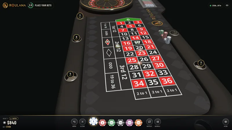 The betting layout with chips on several numbers